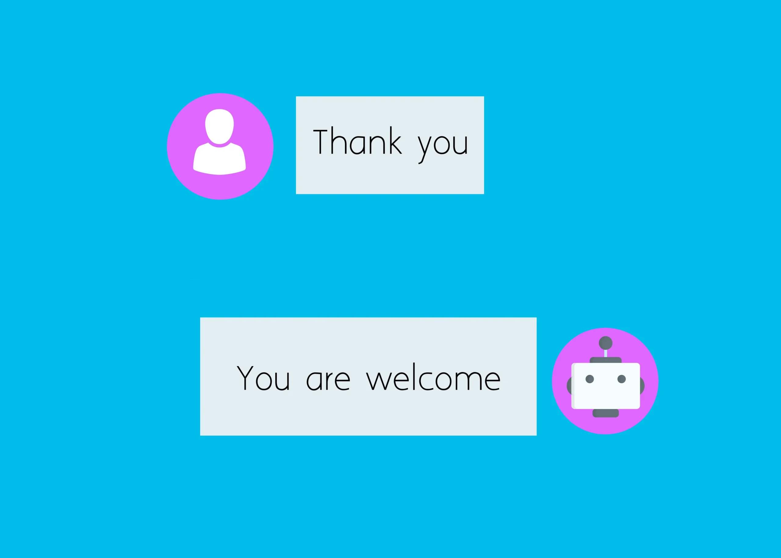 The Role of Chatbots in Modern Web Conversion Funnels